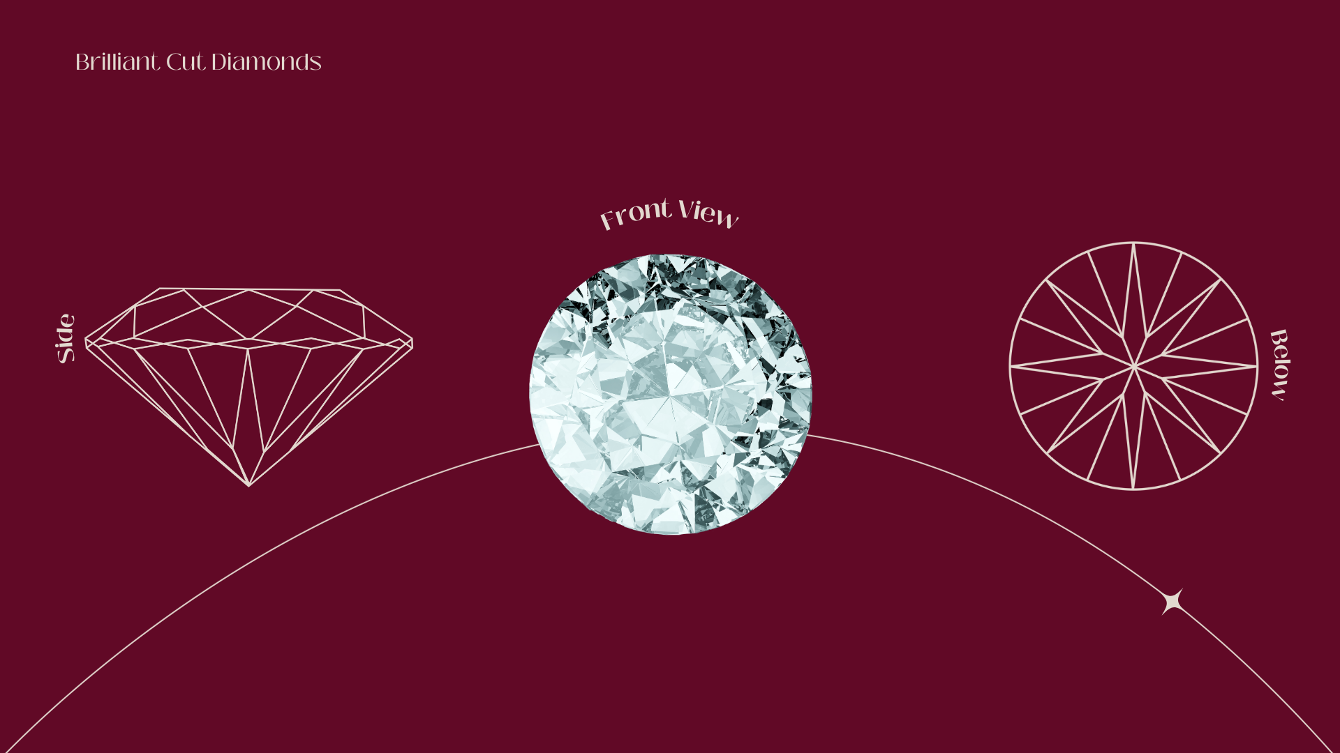 New diamond cut sales
